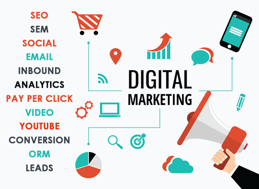 #1 Digital Marketing Agency in the USA