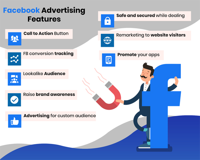 Facebook Ads Management Expert in USA
